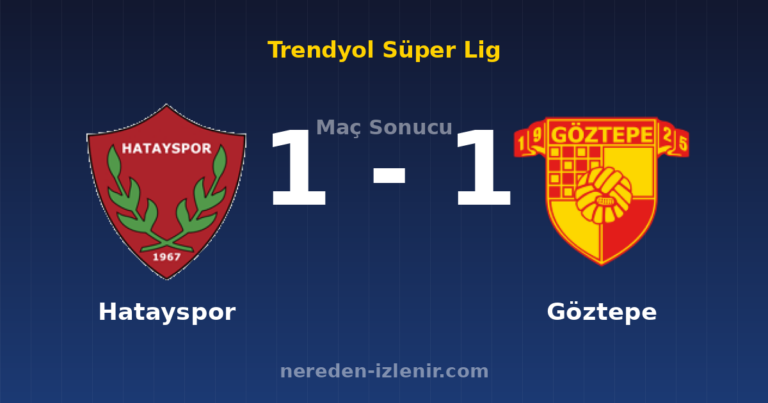 Hatayspor 1-1 Göztepe