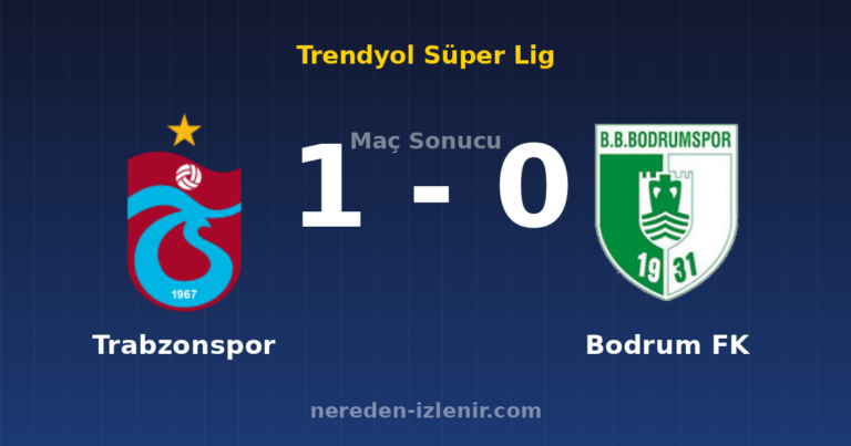 Trabzonspor 1-0 Bodrum FK