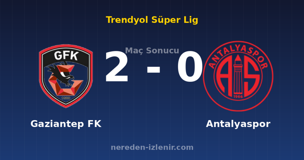 Gaziantep FK 2-0 Antalyaspor
