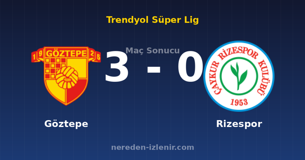 Göztepe 3-0 Rizespor