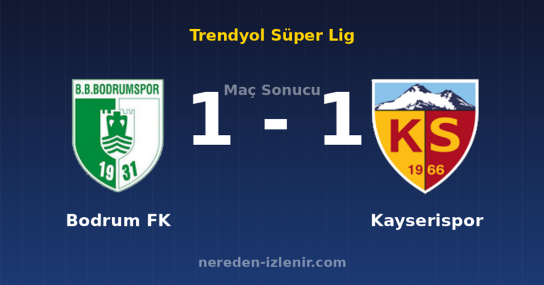 Bodrum FK 1-1 Kayserispor