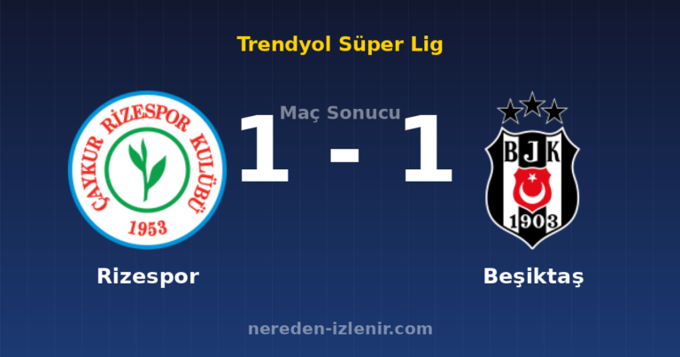 Rizespor 1-1 Beşiktaş