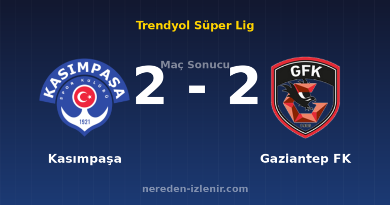 Kasımpaşa 2-2 Gaziantep FK