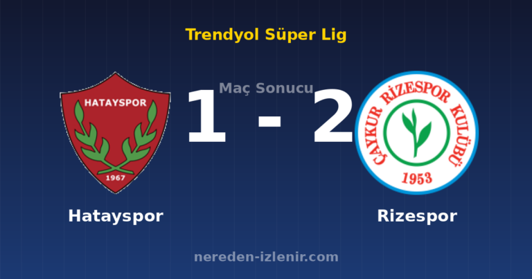 Hatayspor 1-2 Rizespor