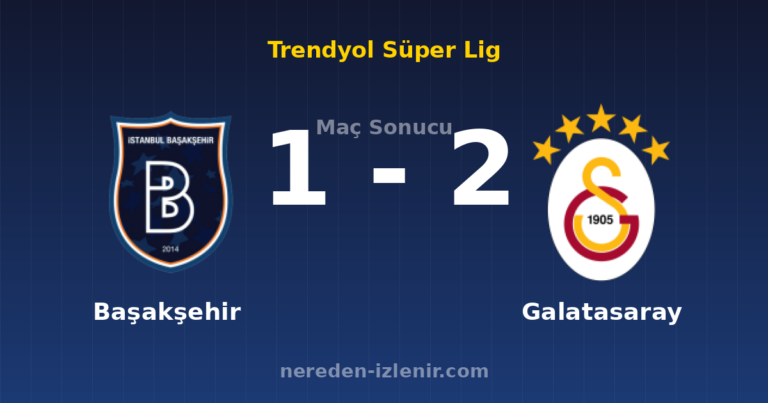 Başakşehir 1-2 Galatasaray