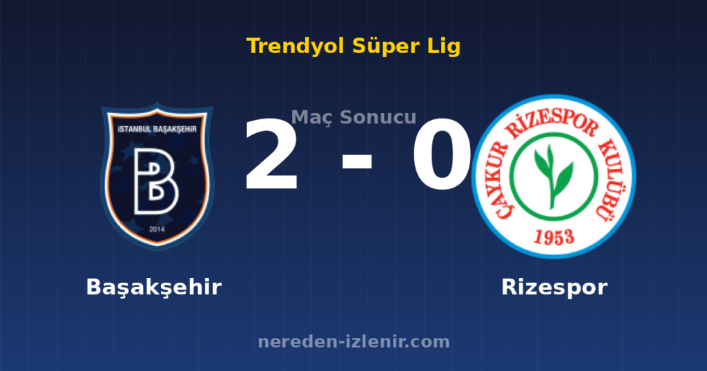 Başakşehir 2-0 Rizespor