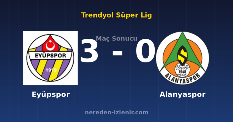Eyüpspor 3-0 Alanyaspor