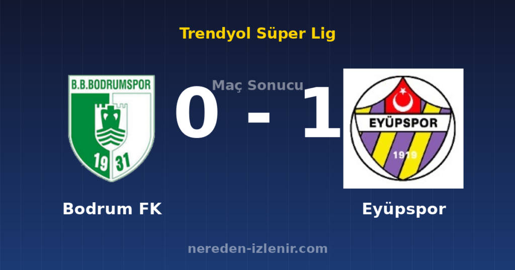 Bodrum FK 0-1 Eyüpspor