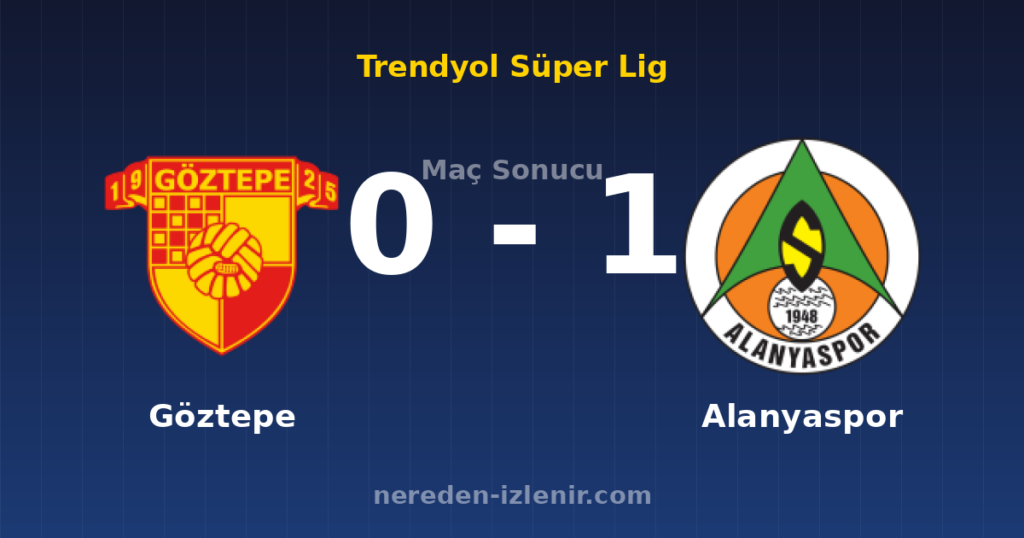 Göztepe 0-1 Alanyaspor