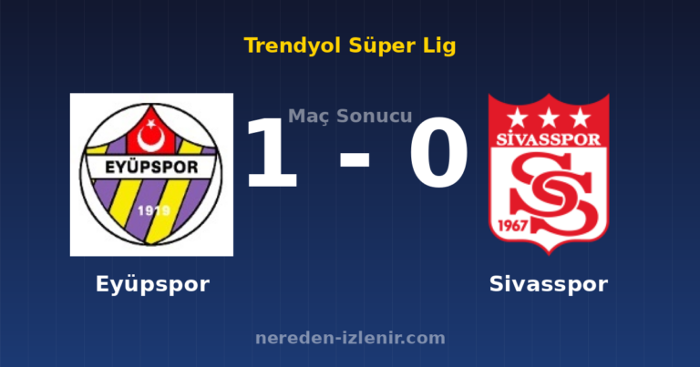 Eyüpspor 1-0 Sivasspor