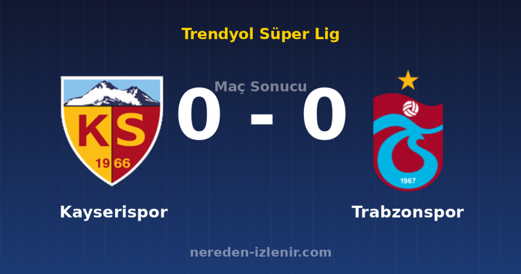 Kayserispor 0-0 Trabzonspor