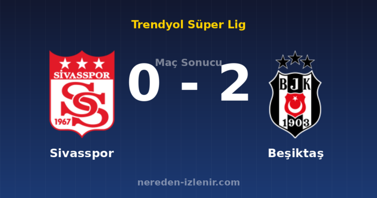 Sivasspor 0-2 Beşiktaş