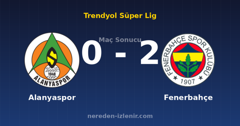 Alanyaspor 0-2 Fenerbahçe