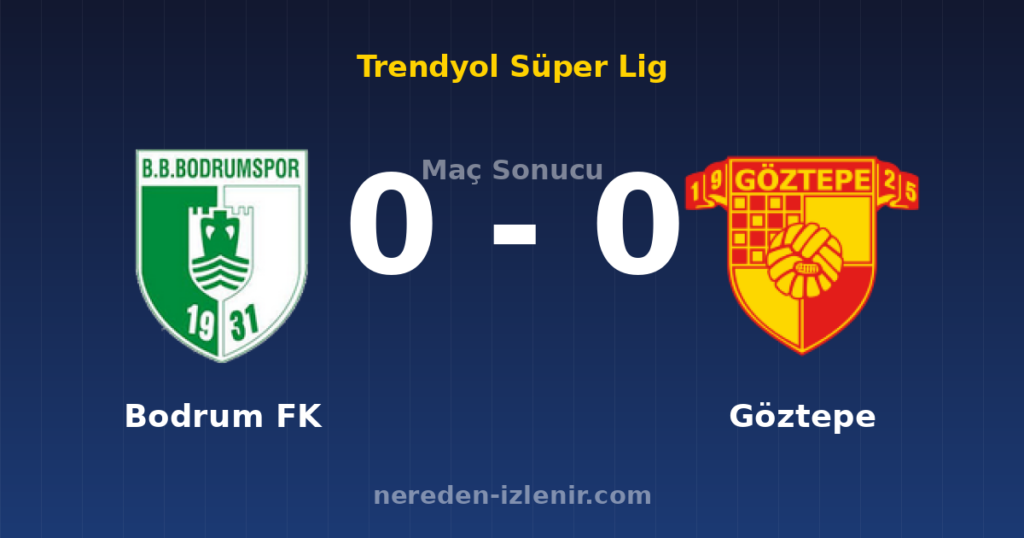 Bodrum FK 0-0 Göztepe