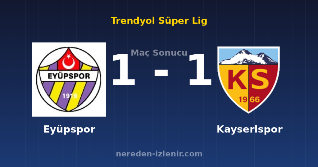 Eyüpspor 1-1 Kayserispor