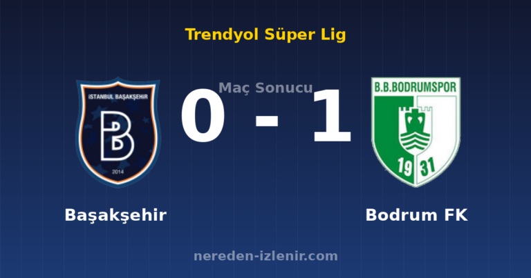 Başakşehir 0-1 Bodrum FK