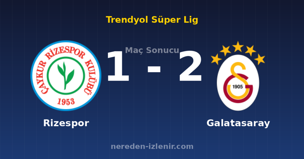 Rizespor 1-2 Galatasaray