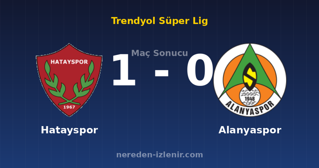 Hatayspor 1-0 Alanyaspor