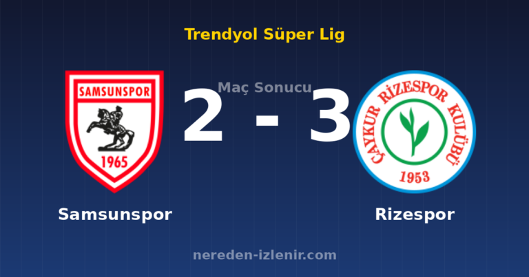 Samsunspor 2-3 Rizespor