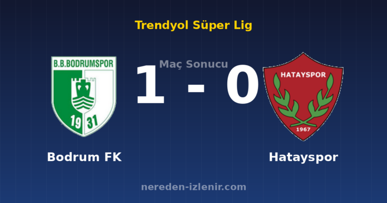 Bodrum FK 1-0 Hatayspor