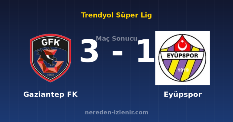 Gaziantep FK 3-1 Eyüpspor