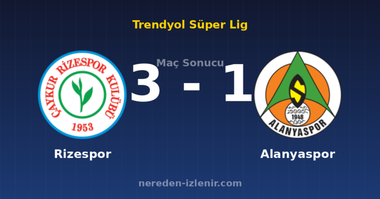 Rizespor 3-1 Alanyaspor