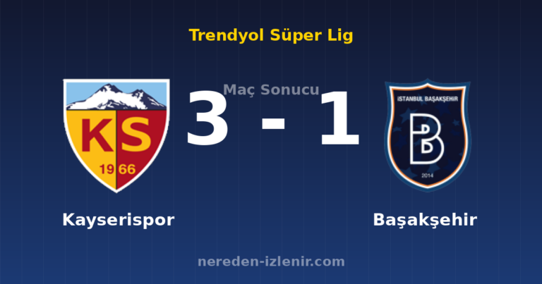 Kayserispor 3-1 Başakşehir