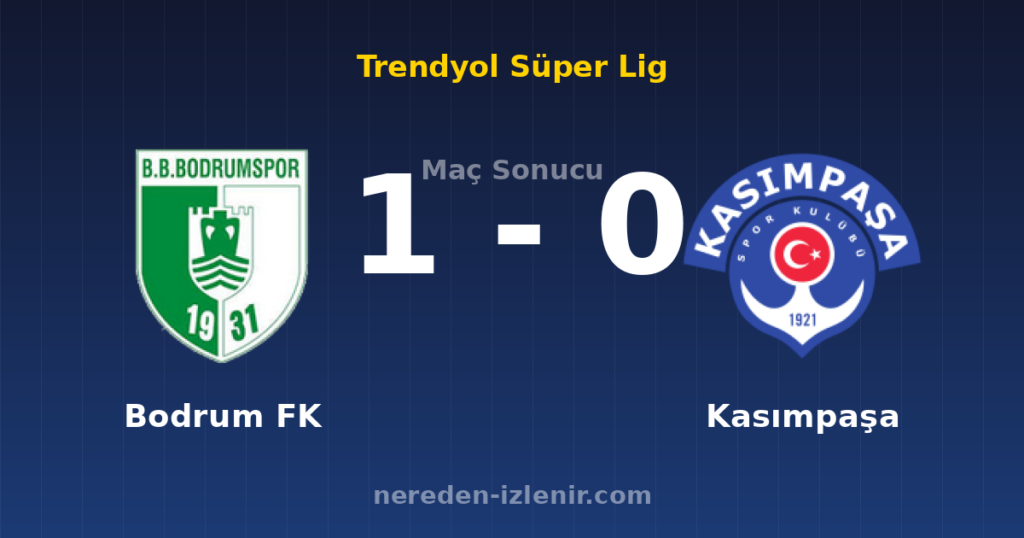 Bodrum FK 1-0 Kasımpaşa
