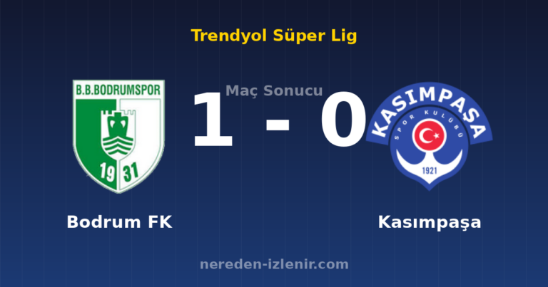 Bodrum FK 1-0 Kasımpaşa