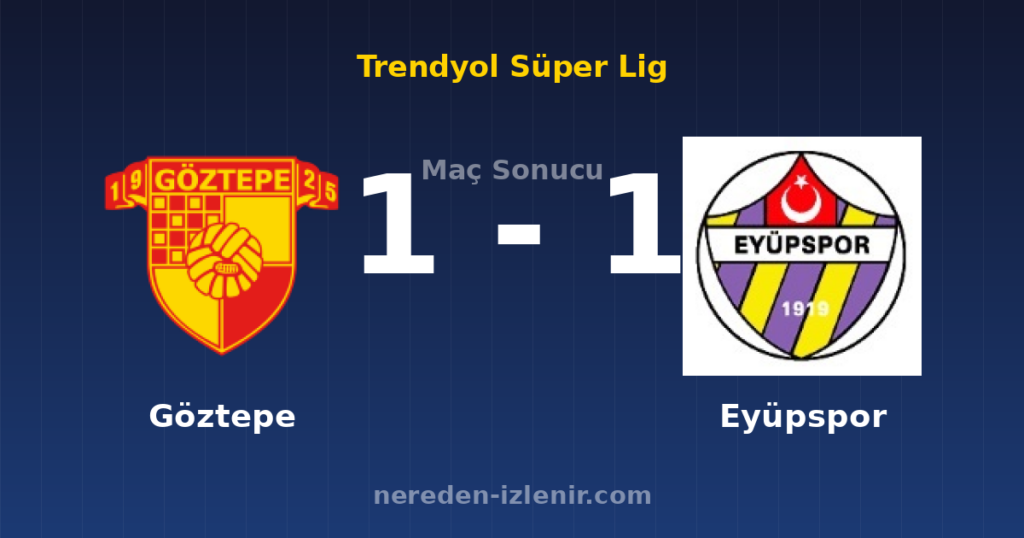 Göztepe 1-1 Eyüpspor