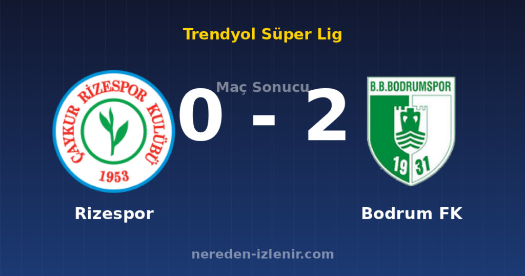 Rizespor 0-2 Bodrum FK