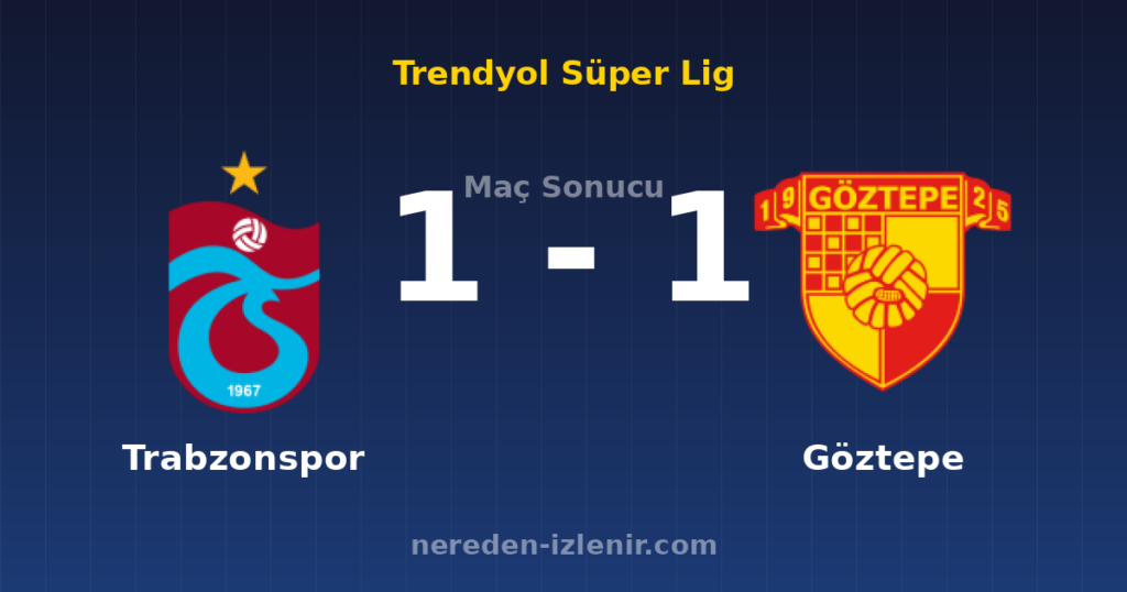 Trabzonspor 1-1 Göztepe
