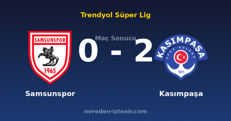 Samsunspor 0-2 Kasımpaşa