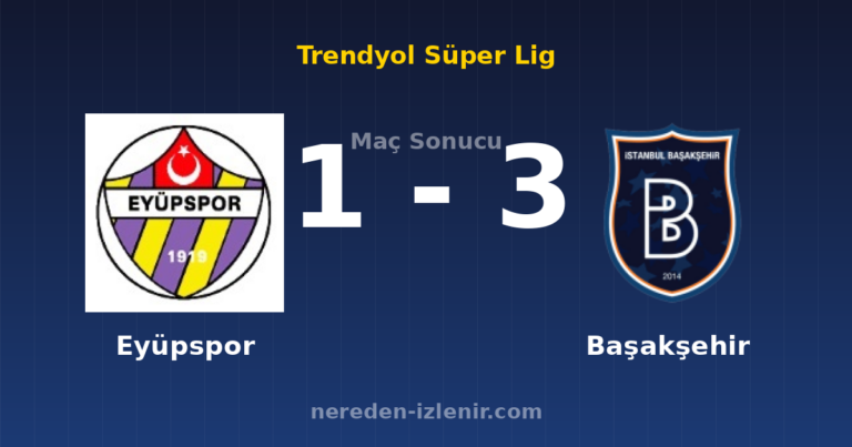 Eyüpspor 1-3 Başakşehir
