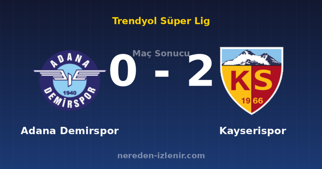Adana Demirspor 0-2 Kayserispor