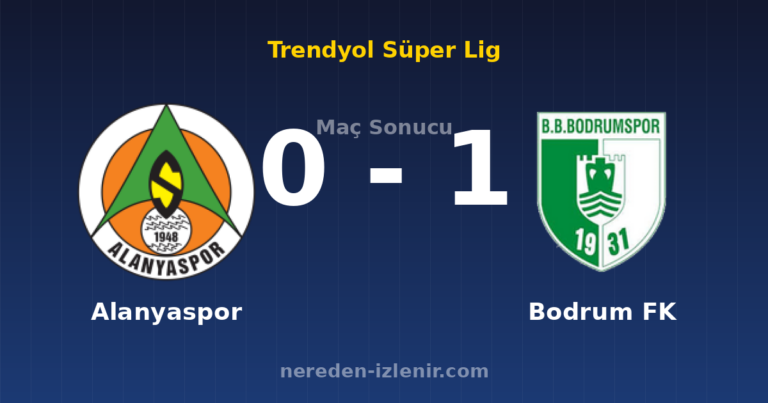 Alanyaspor 0-1 Bodrum FK
