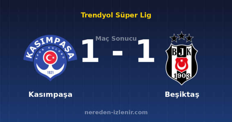 Kasımpaşa 1-1 Beşiktaş