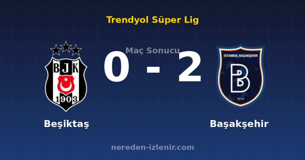 Beşiktaş 0-2 Başakşehir