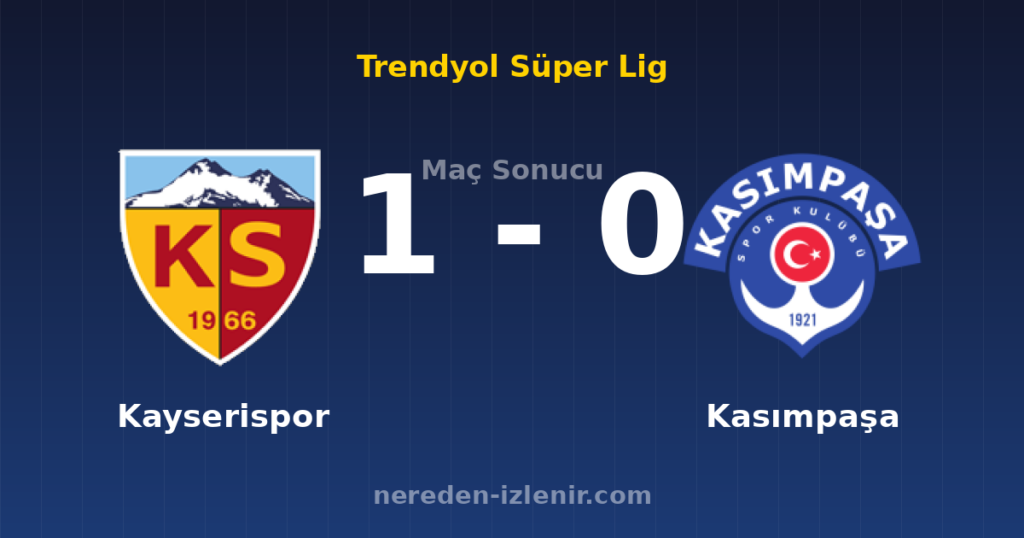 Kayserispor 1-0 Kasımpaşa