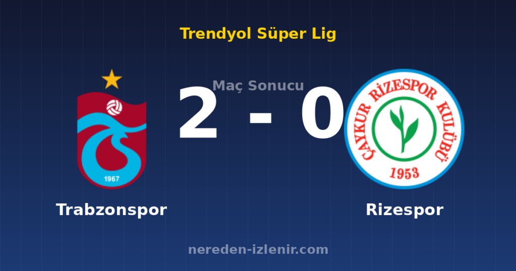 Trabzonspor 2-0 Rizespor