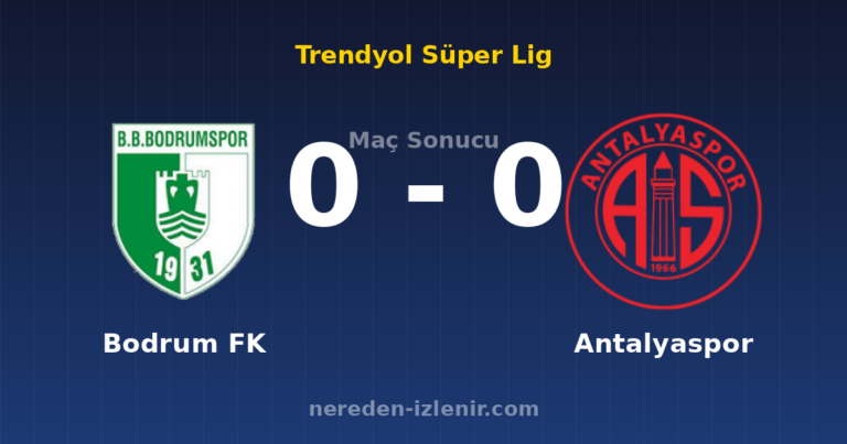 Bodrum FK 0-0 Antalyaspor