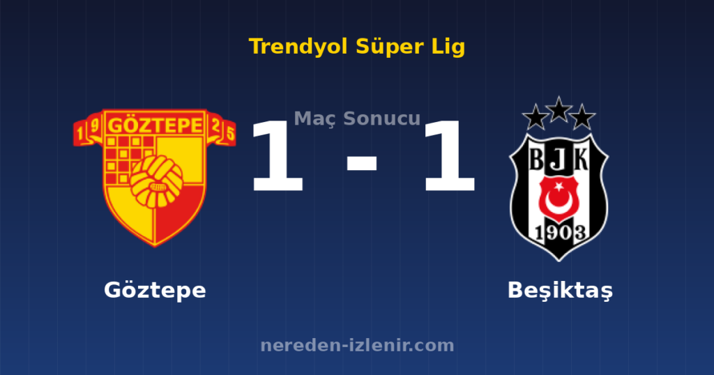 Göztepe 1-1 Beşiktaş