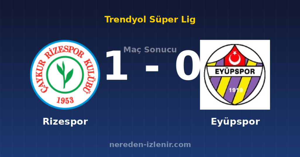 Rizespor 1-0 Eyüpspor