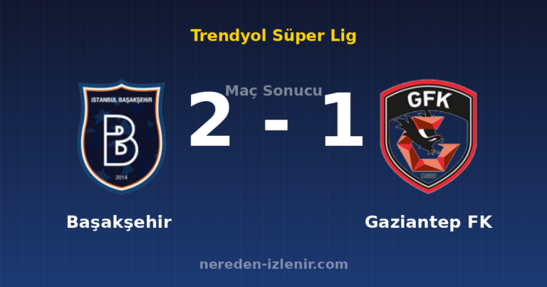 Başakşehir 2-1 Gaziantep FK