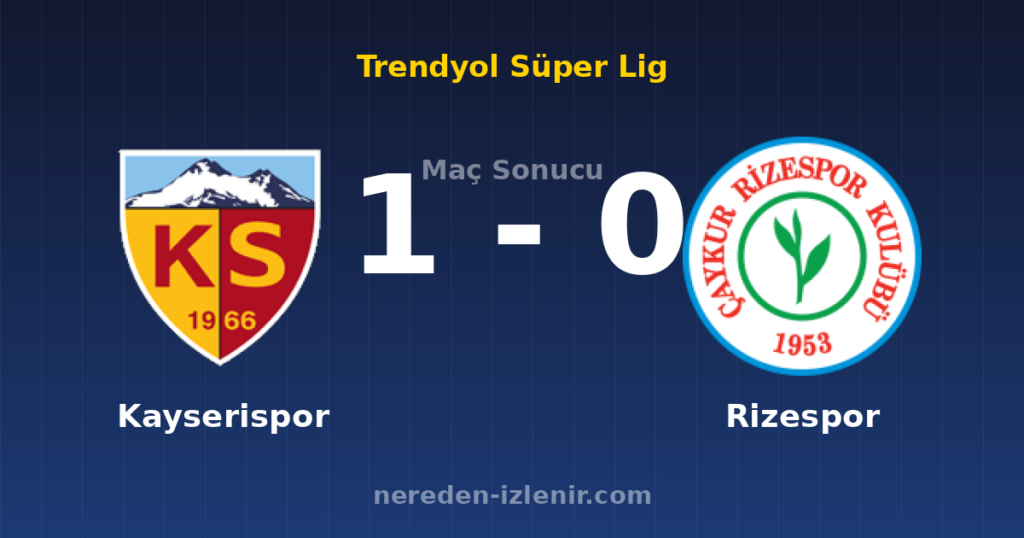 Kayserispor 1-0 Rizespor