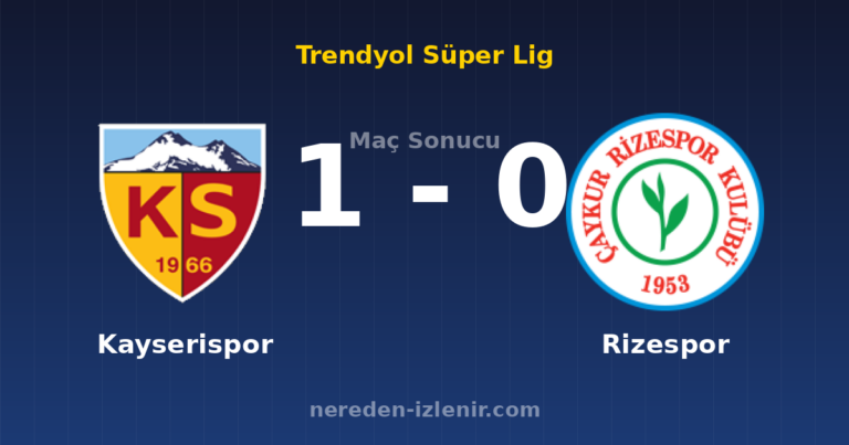 Kayserispor 1-0 Rizespor