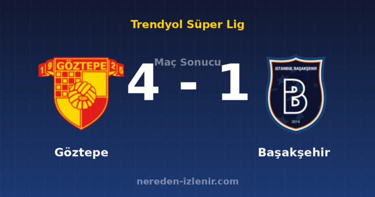 Göztepe 4-1 Başakşehir