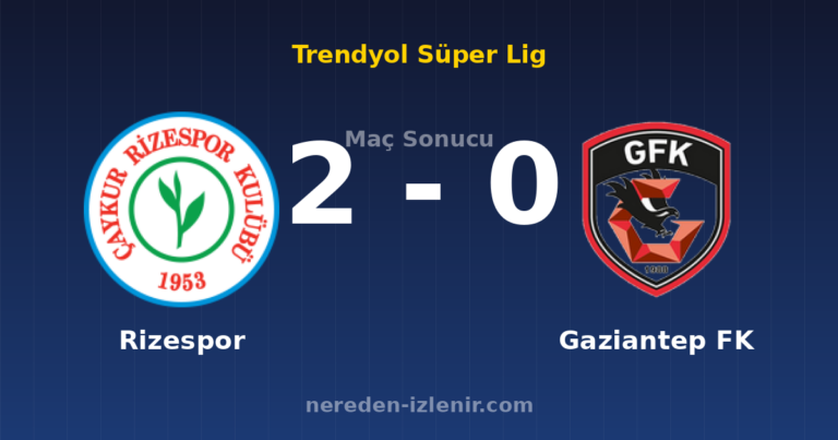 Rizespor 2-0 Gaziantep FK