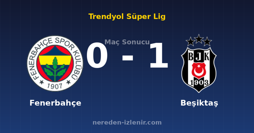Fenerbahçe 0-1 Beşiktaş