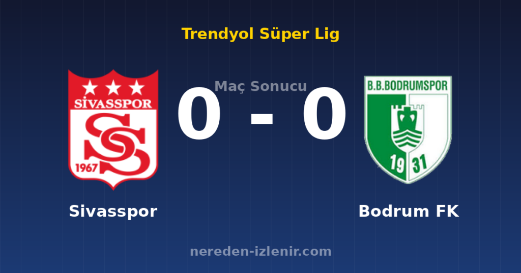 Sivasspor 0-0 Bodrum FK
